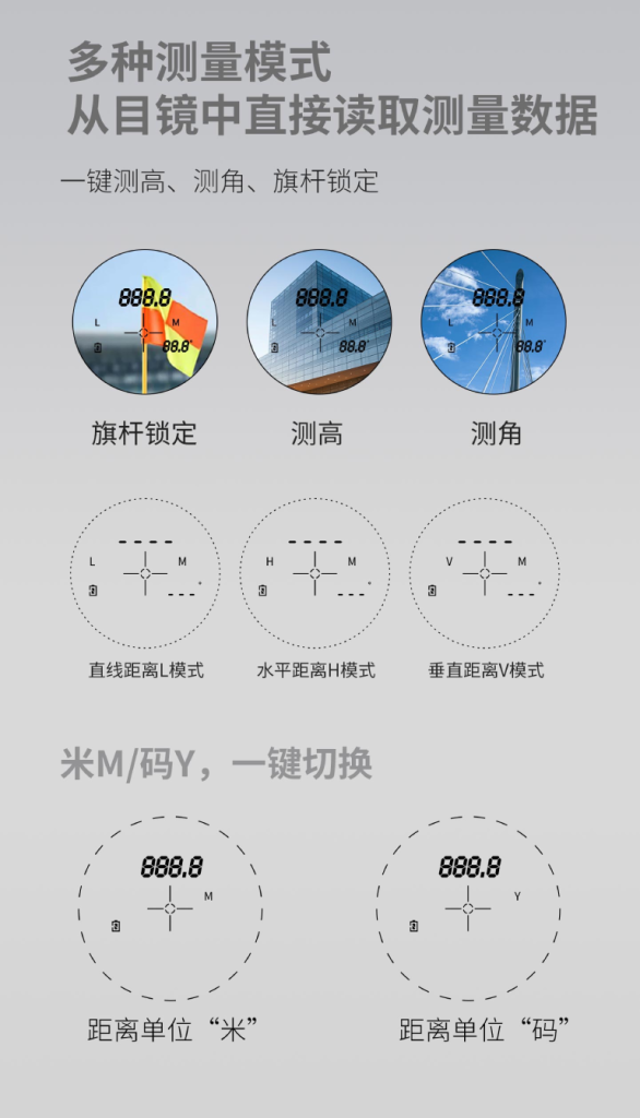 6 多种测量模式